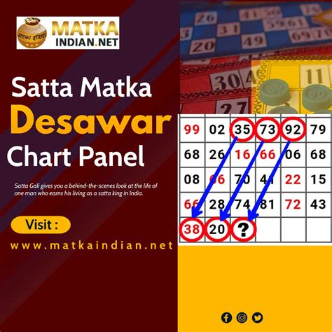 disawar chart 2018|disawar live results.